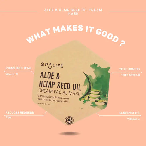 Aloe & Hemp Seed Oil Cream Mask